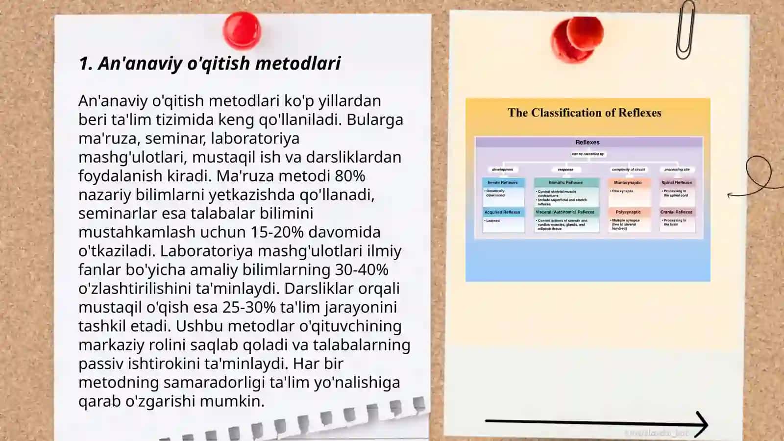 Oʻqitish metodlarining tasnifi 3