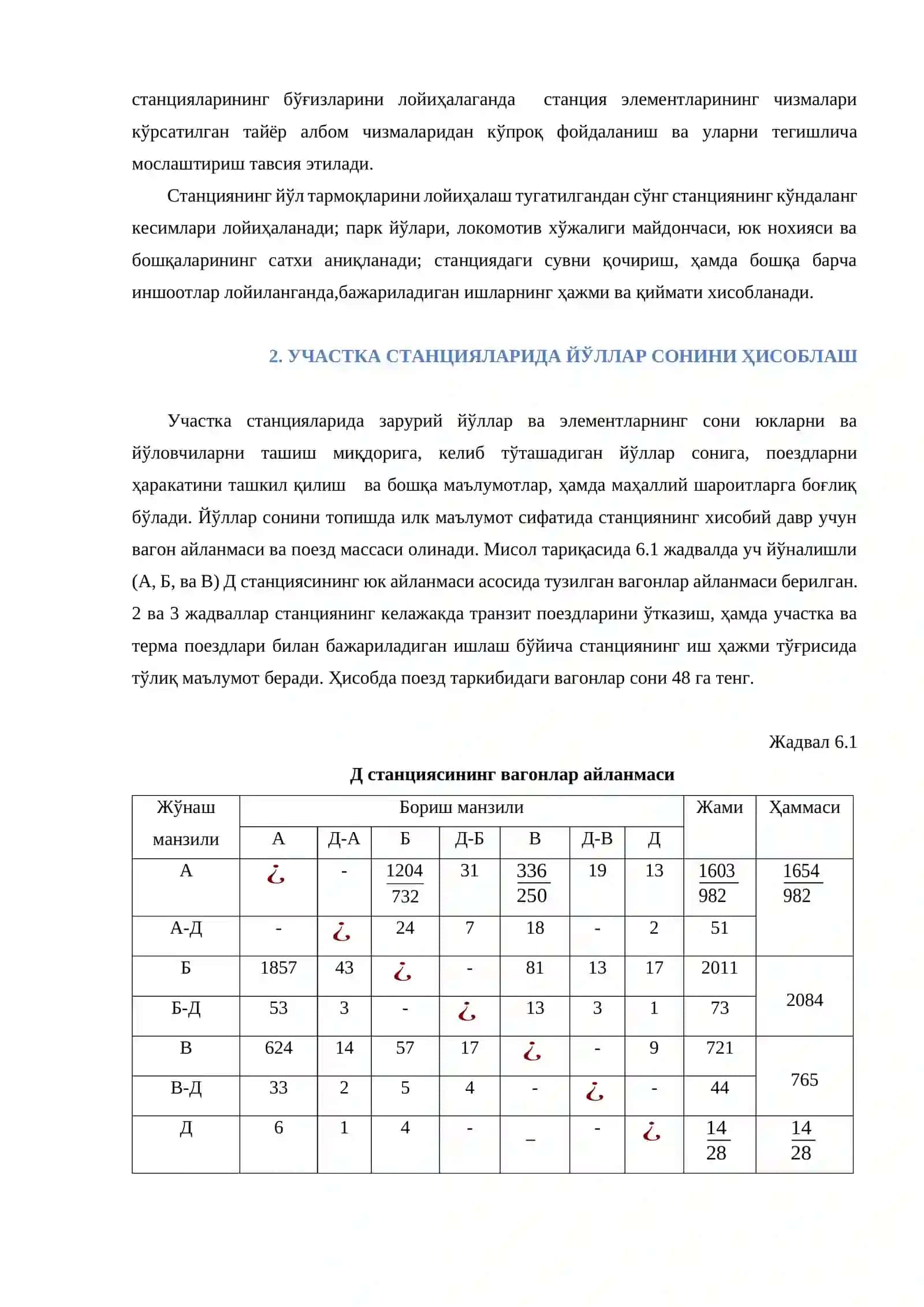 УЧАСТКА БЕКАТДА СТРЕЛКАЛИ БЎҒИЗЛАР 3