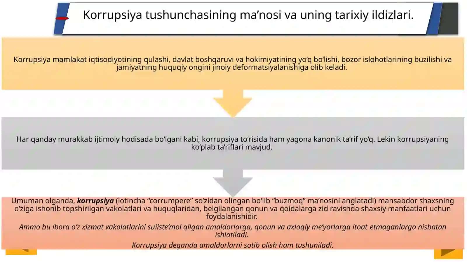 Korrupsiyaga qarshi kurashning jahon tajribasi 3