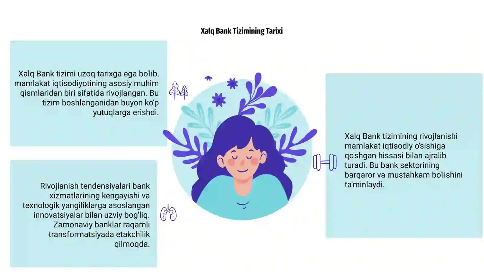 Xalq Bank Tizimi va uning rivojlanish tendensiyalari 3