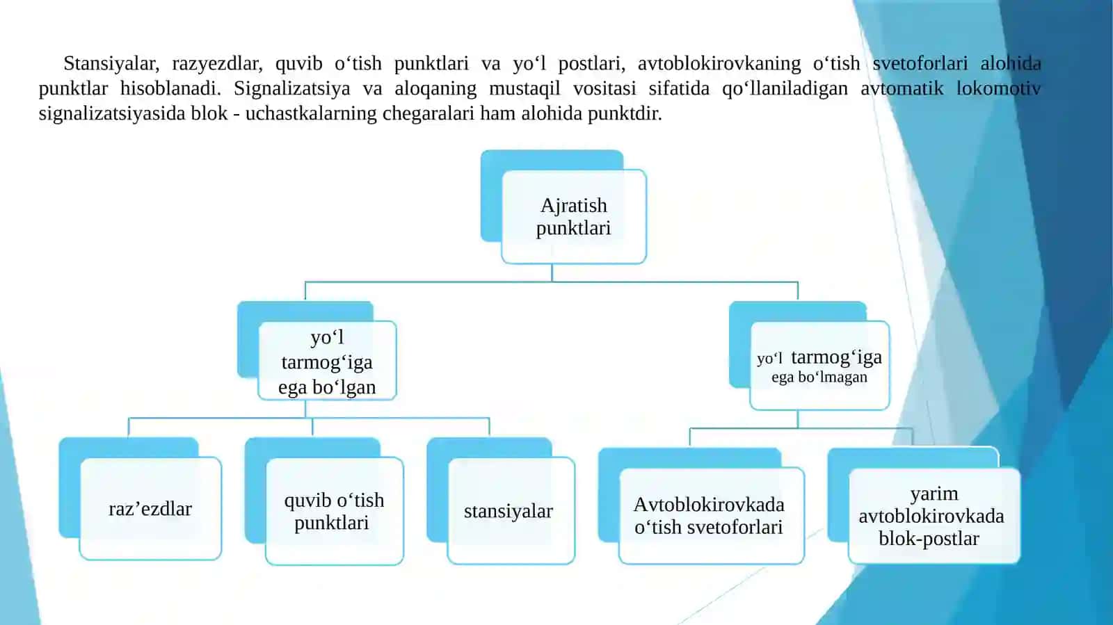 AJRATISH PUNKTLARI HAQIDA UMUMIY MA’LUMOTLAR 3