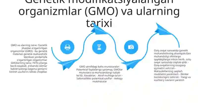 Oziq Ovqat Sanoatida Gen Injenerligining Ahamiyati 3
