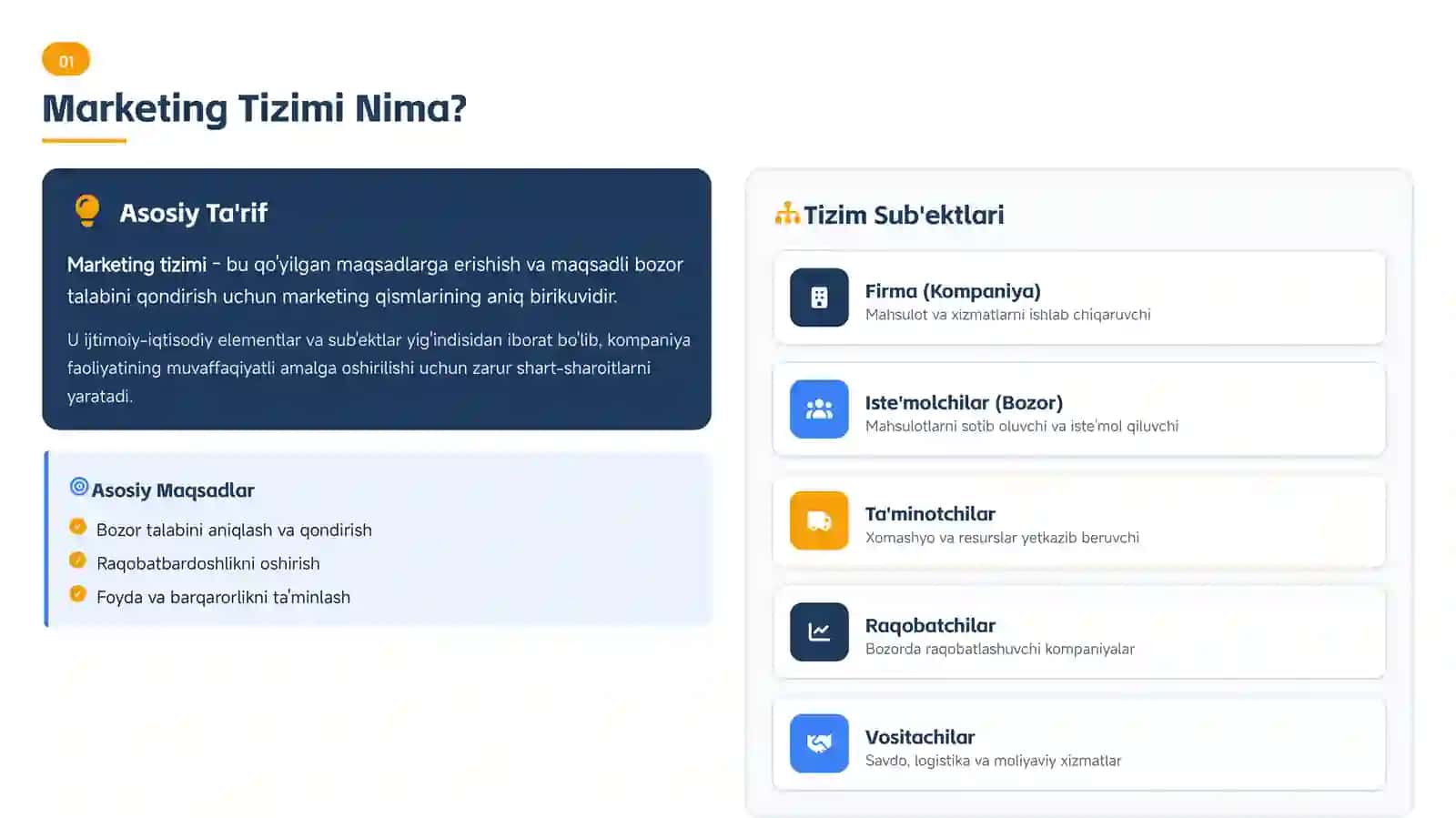 Zamonaviy Marketing Boshqaruvining Asoslari 3