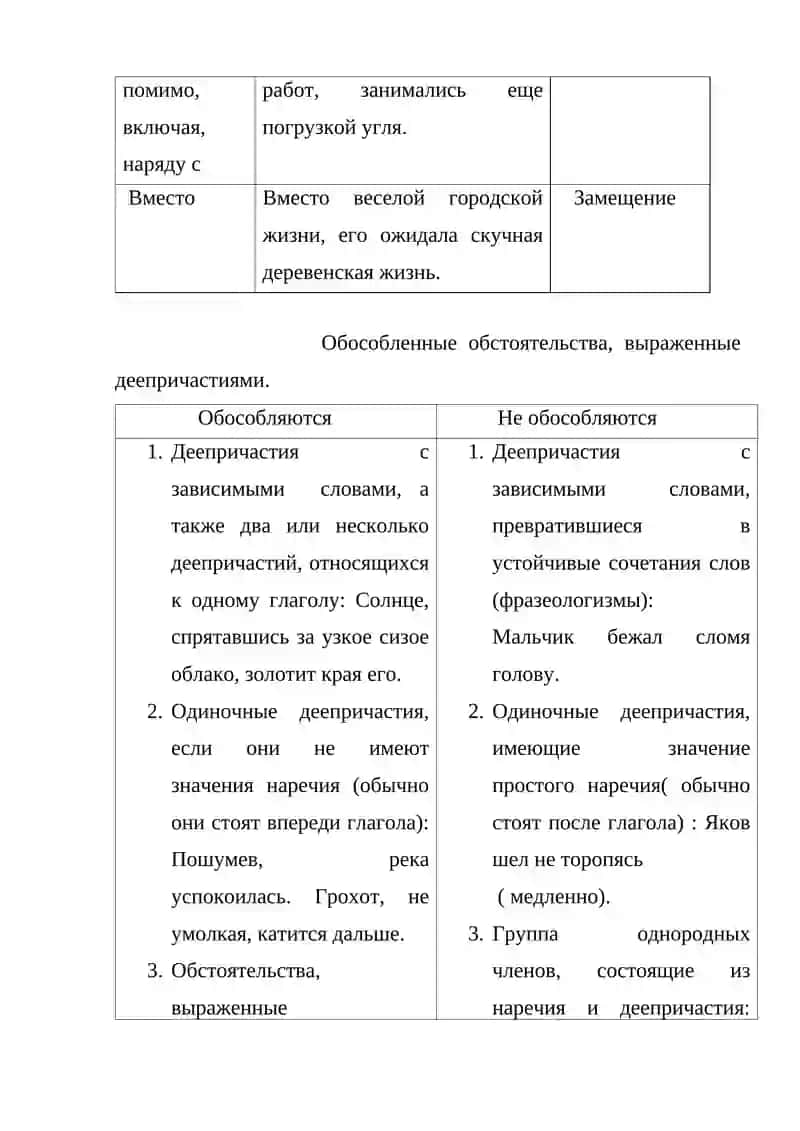 Обособленные члены предложения 3