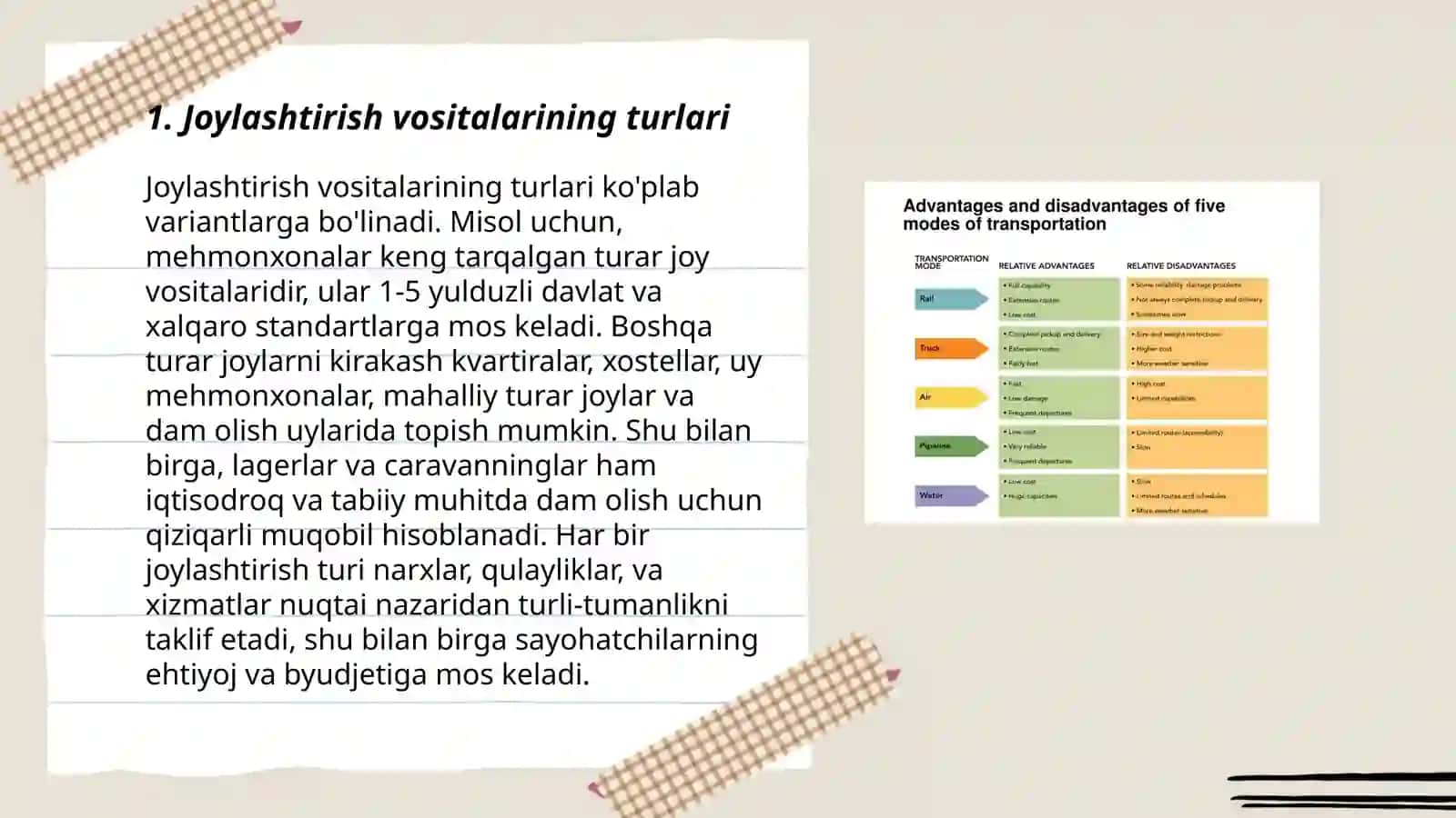 Joylashtirish, ovqatlantirish va tashish vositalarining tasniflanishi 3