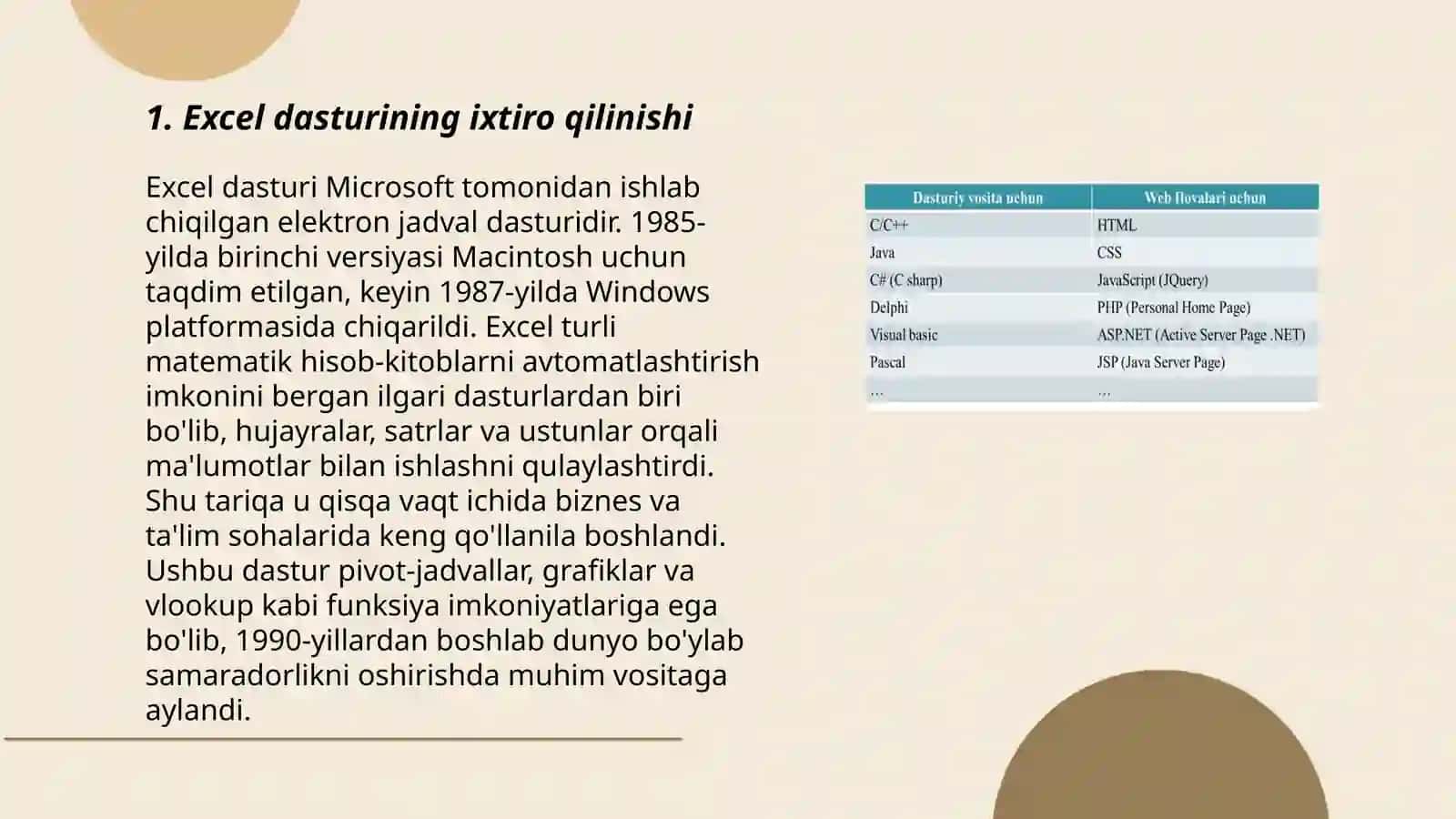 Excel dasturiy taminot kelib chiqishi 3