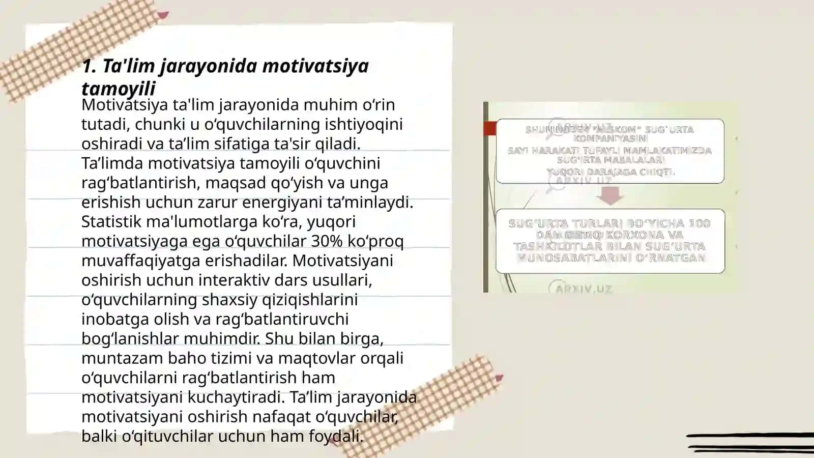 Taʼlim qonuniyatlari va tamoyillari (prinsiplari) 3