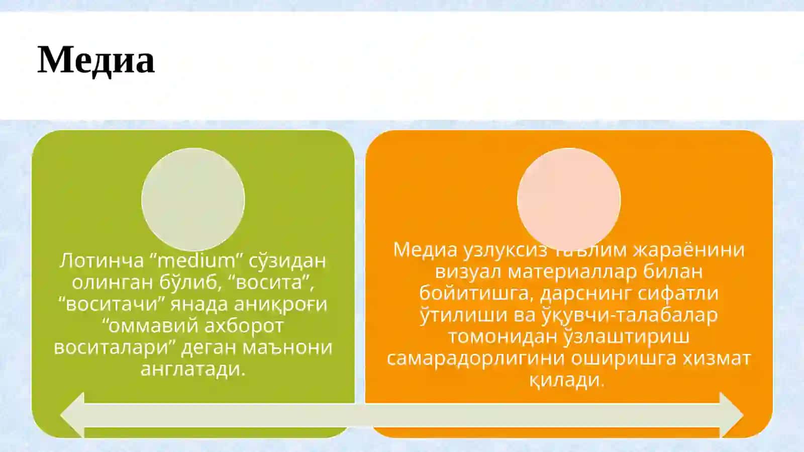 10-МАЪРУЗА: Медиатаълим моделлари. Медиатаълим фаолиятини ривожлантириш учун асосий кўрсаткичлар 3