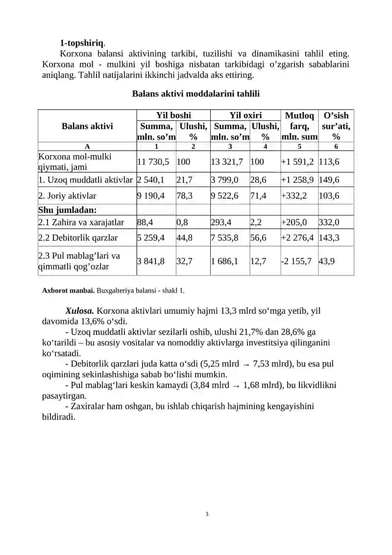 MUSTAQIL TA’LIM TOPSHIRIG’I 3