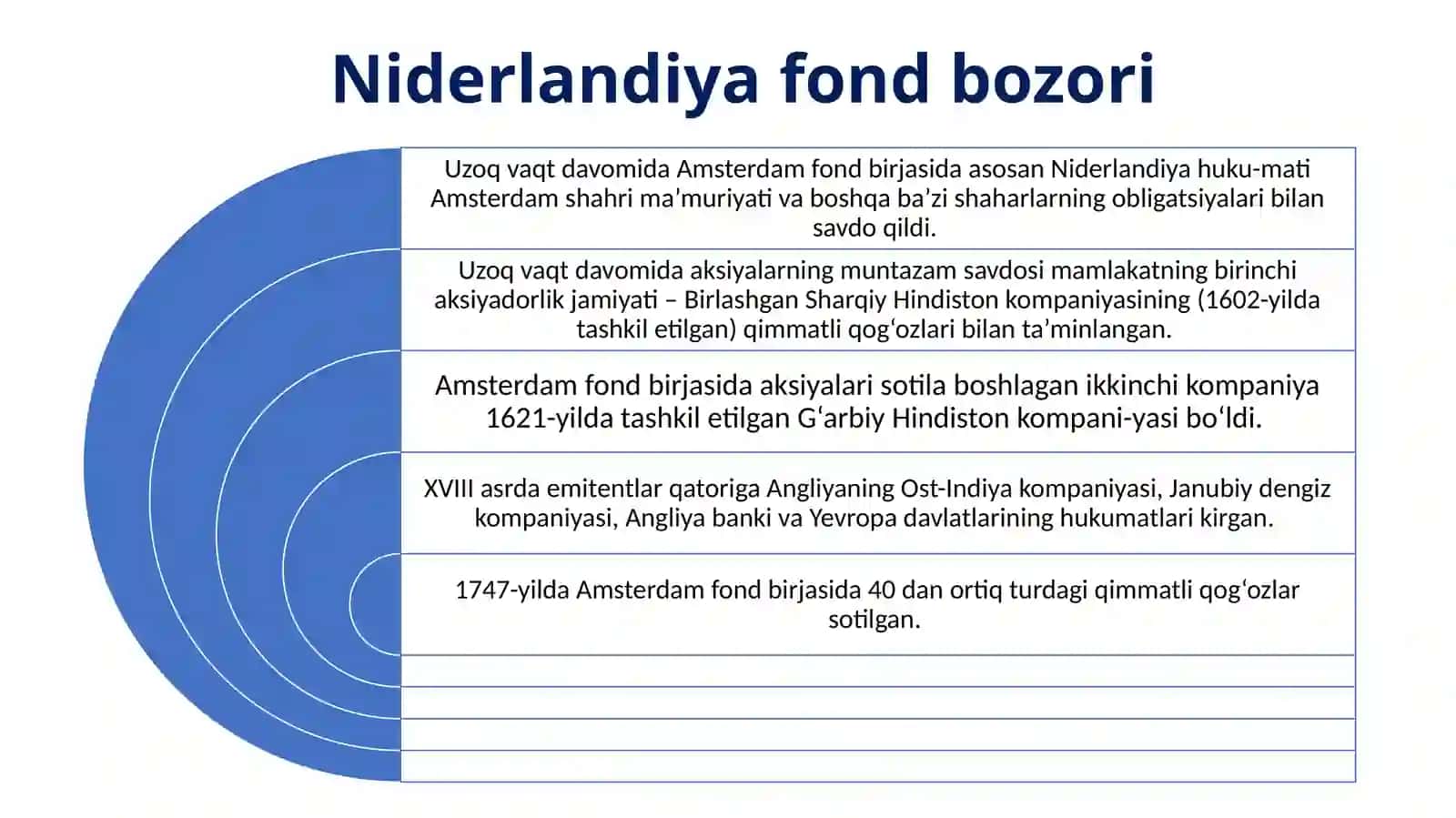 QIMMATLI QOG‘OZLAR (FOND) BOZORLARI 3