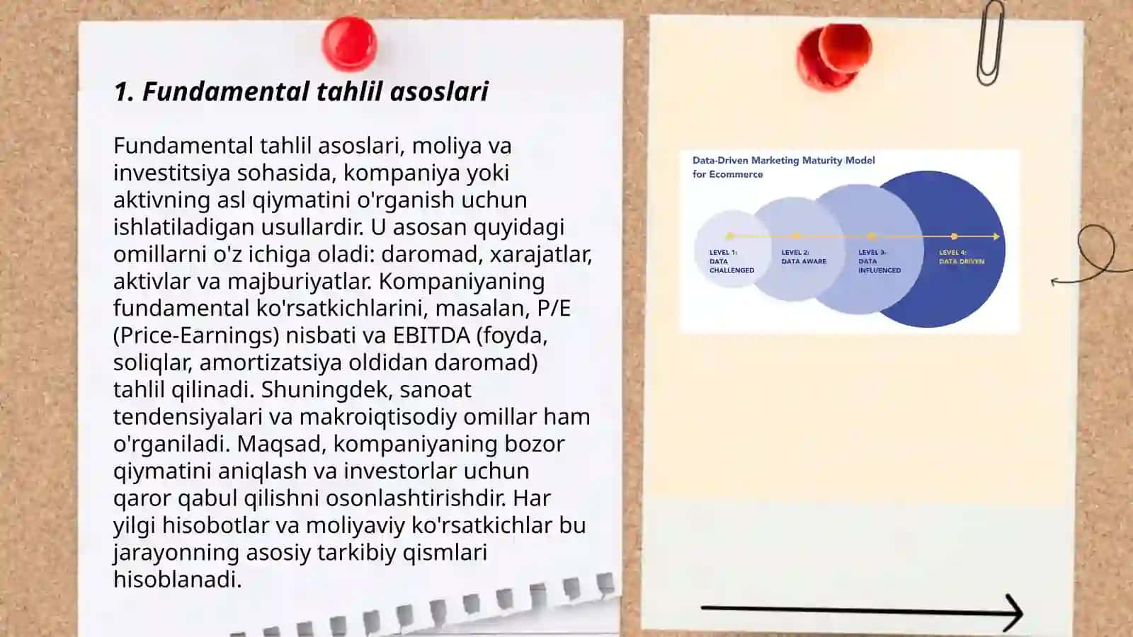 Fundamental ma'lumotlar va bozor xatti harakati 3