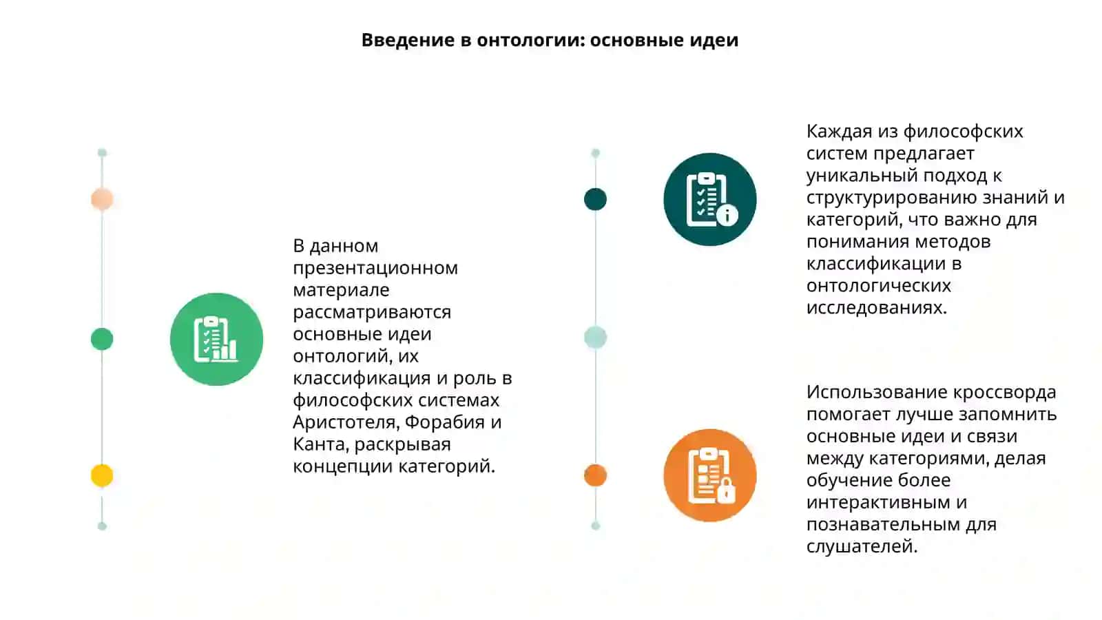 Классификация категорий в онтологии Аристотеля, Форабия и Канта 3