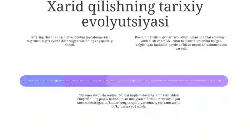 Xarid Qilish 3