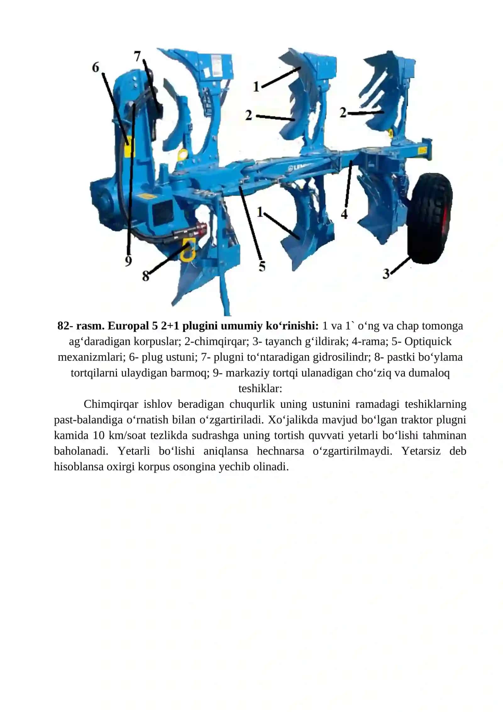 EUROPAL 5 TO‘NTARMA PLUGINI O‘RGANISH 3