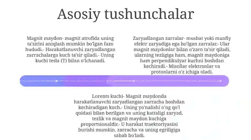 Bir Jinsli Magnit Maydonda Zaryadli Zarralar Harakati 3