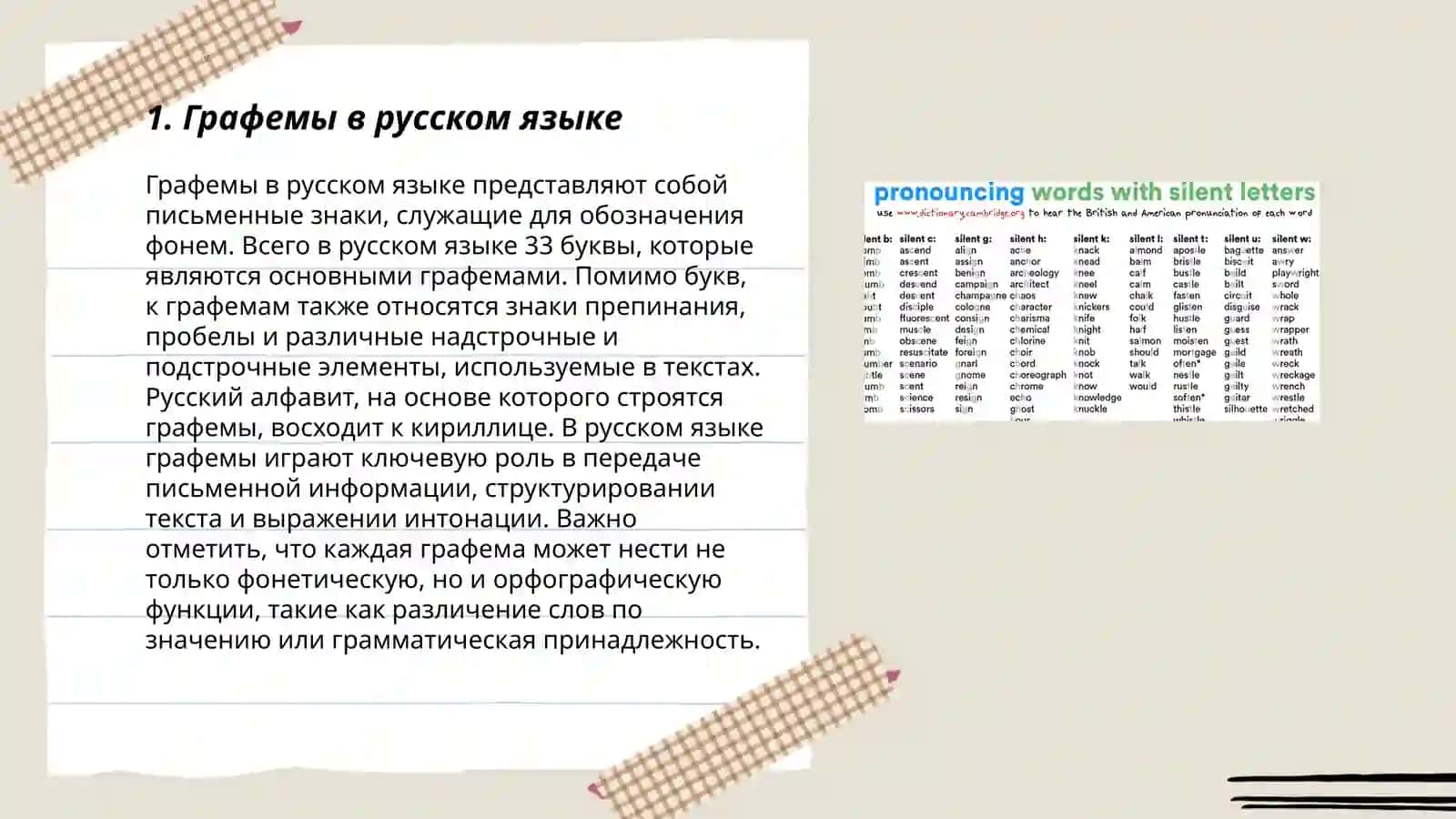 Графема и буква Состав современного алфавита русского языка 3