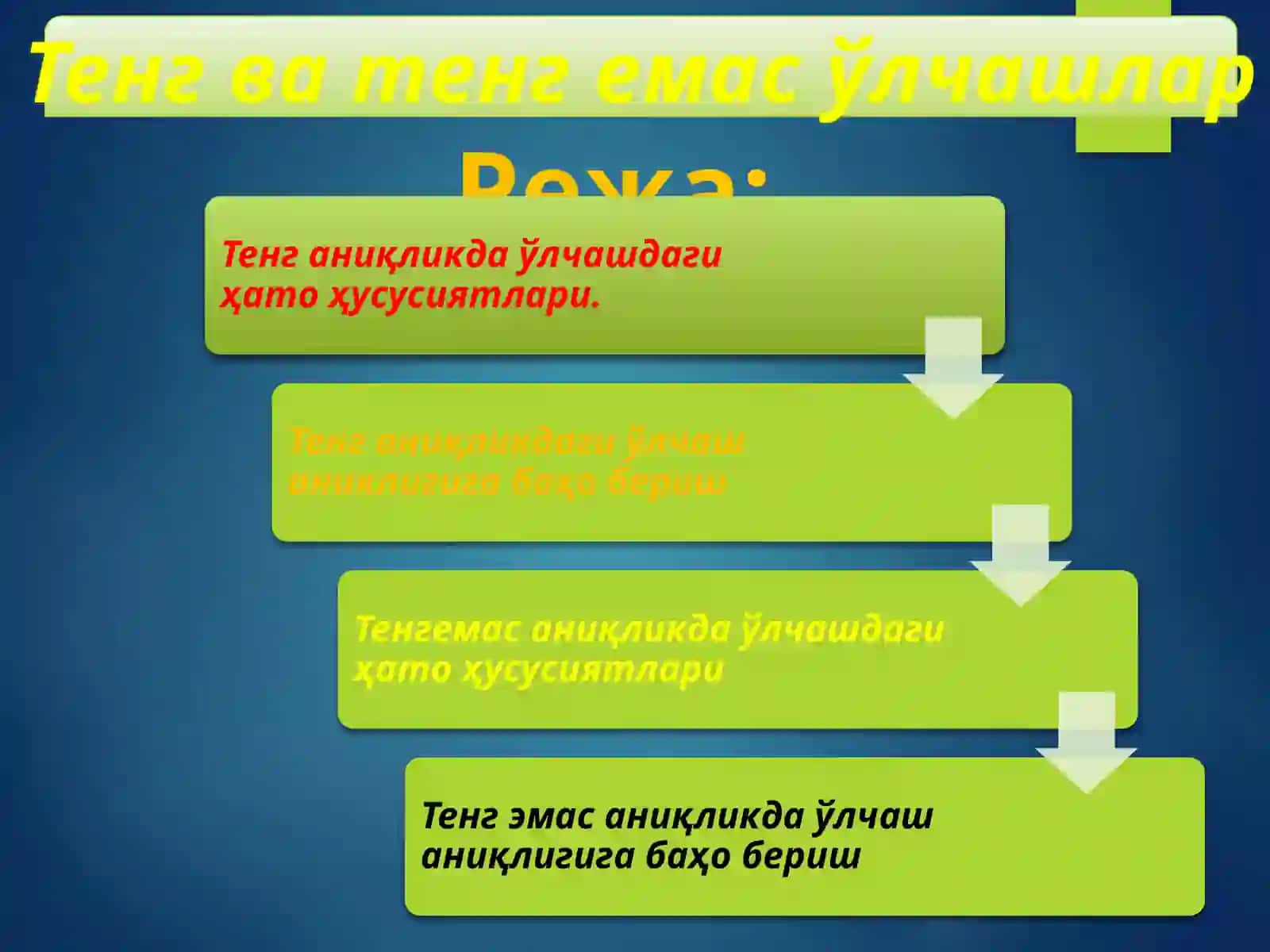 Яратилган хорижий адабиётлар баъзаси 3