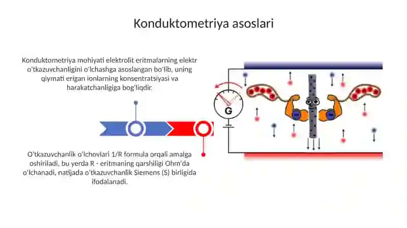 Konduktometriya va Potensiometriya 3