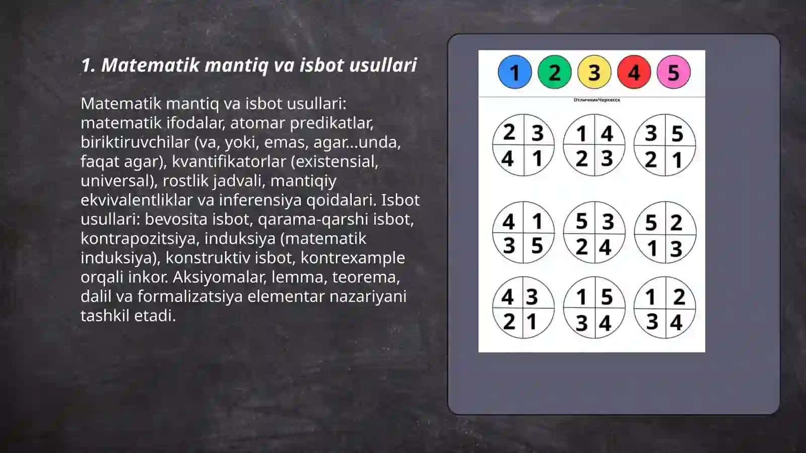 Elementar matematika nazariyasi 3
