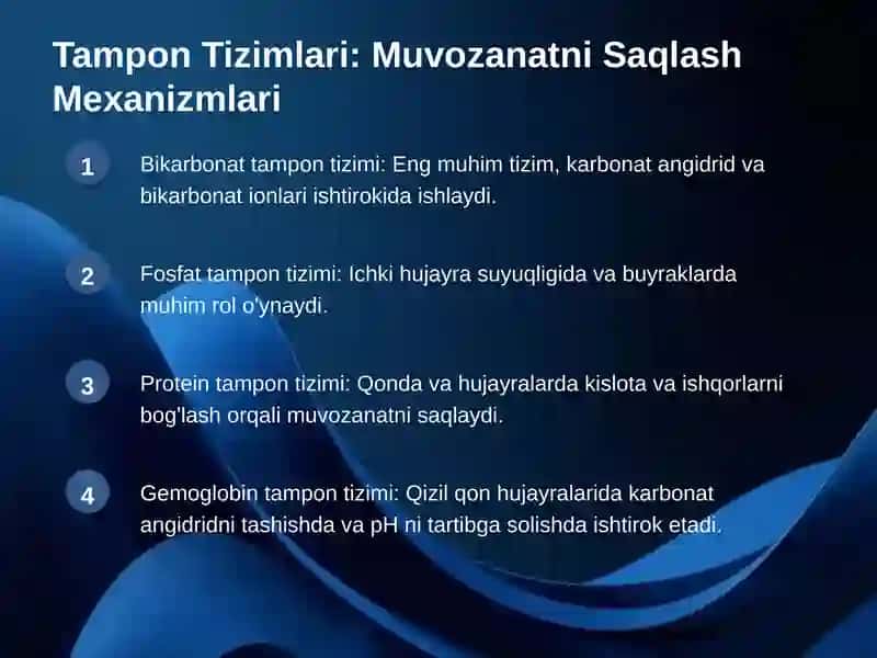 Kislota-Ishqor Muvozanati Patafiziologiyasi 3