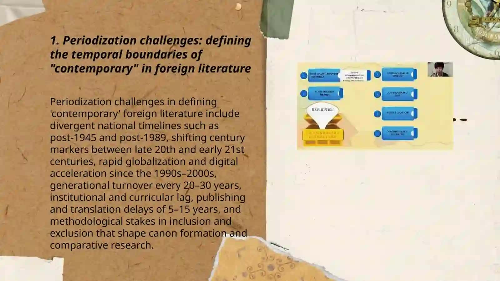 Contemporary foreign literature as a discipline. The limits of contemporaneity 3