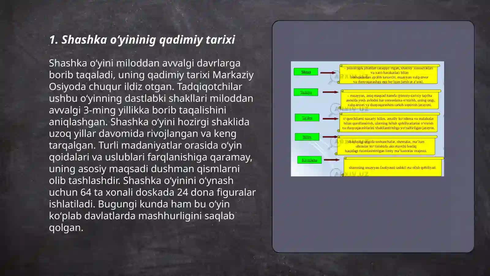 Shashka oʻyini kelib chiqishi tarixi va oʻyin qoidalari 3
