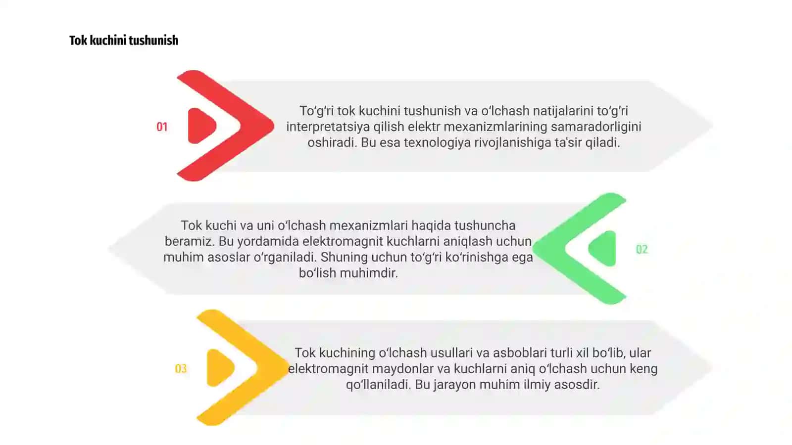 Tok kuchi va uni oʻlchash 3