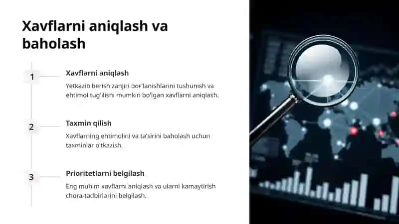 Yetkazib berish zanjirida xavflarni boshqarish 3