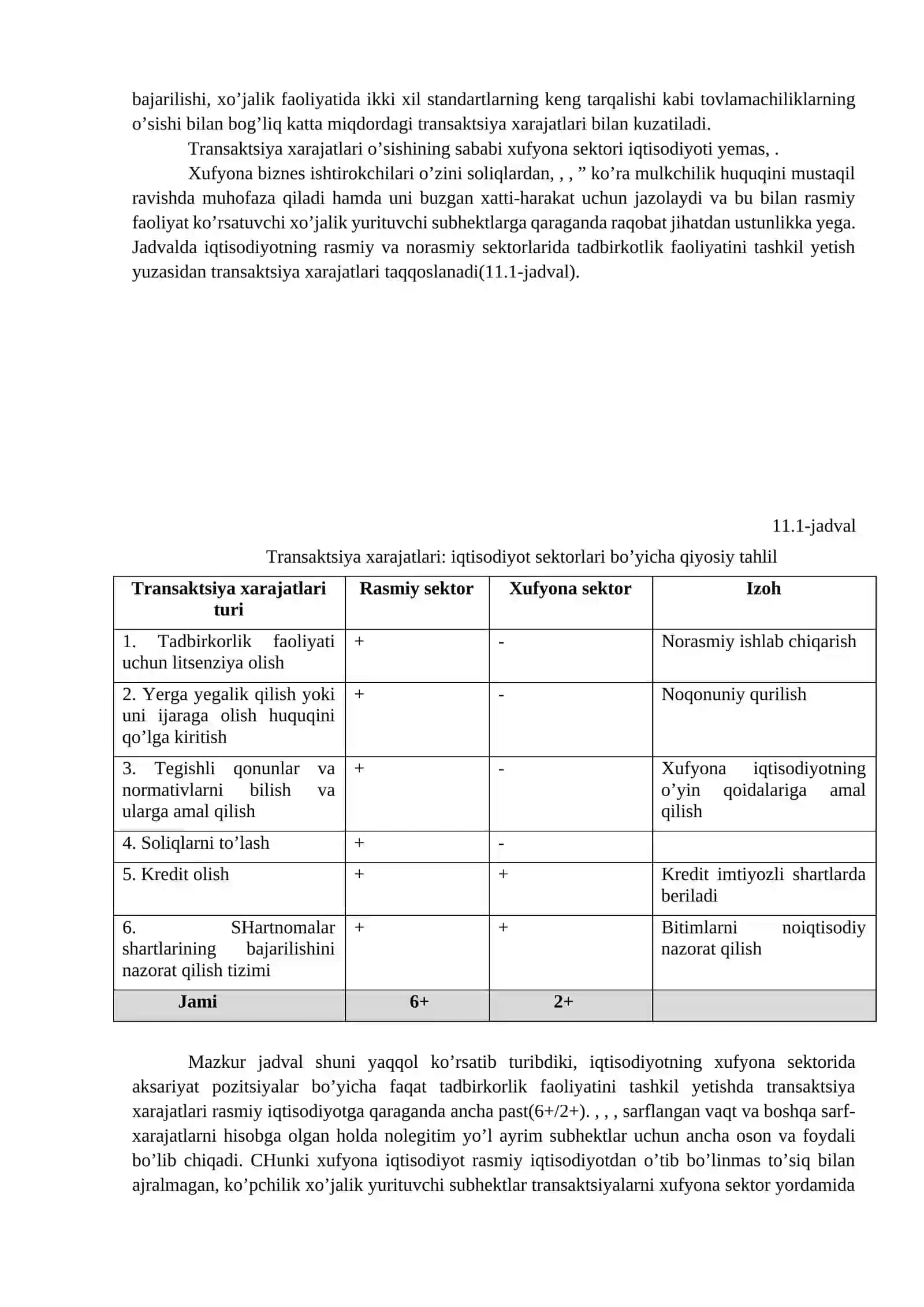 XUFYoNA IQTISODIYoT VA KORRUPTSIYaGA QARSHI KURASH 3