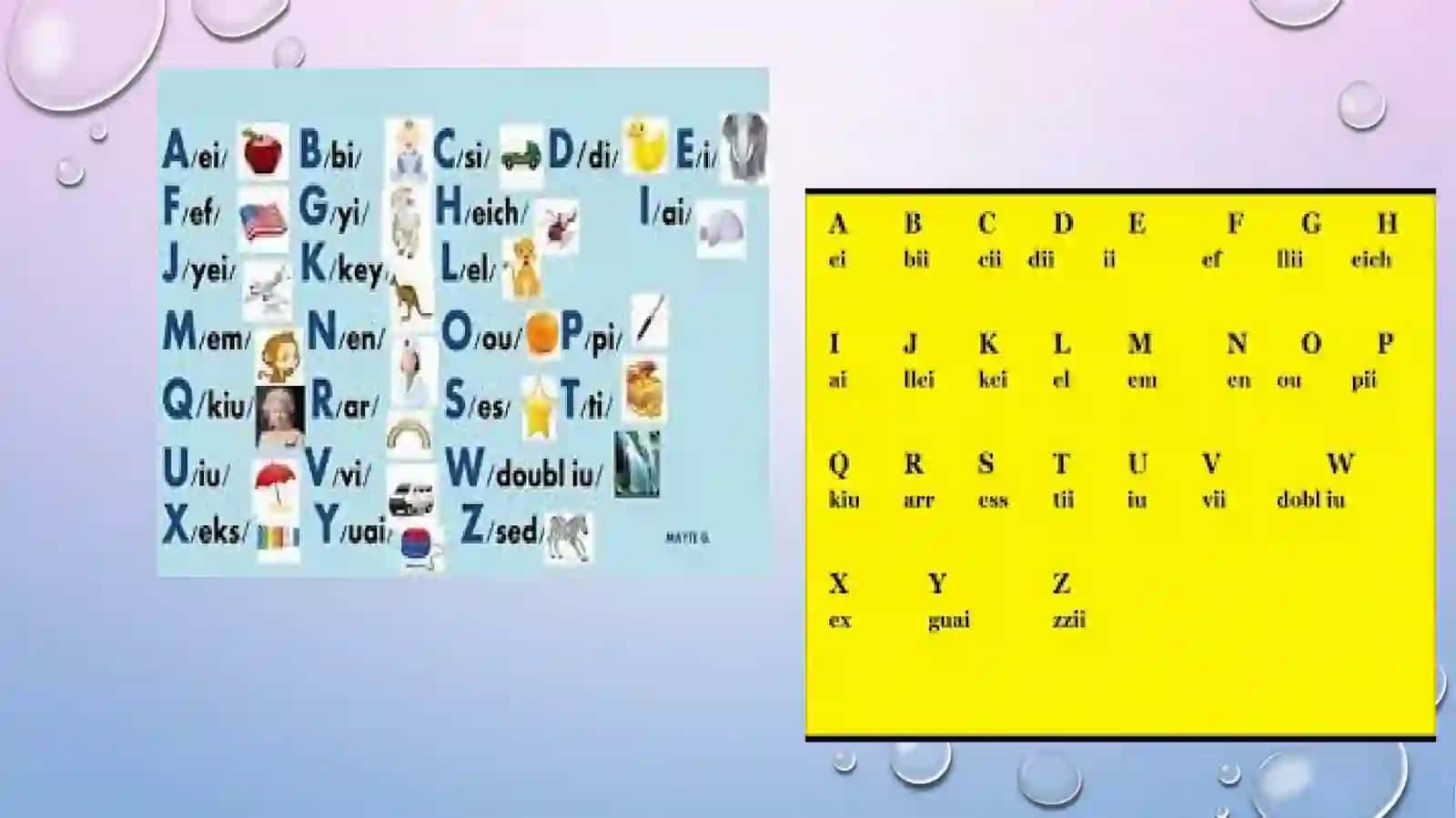 Differences in the teaching of sounds in isolation and context 3