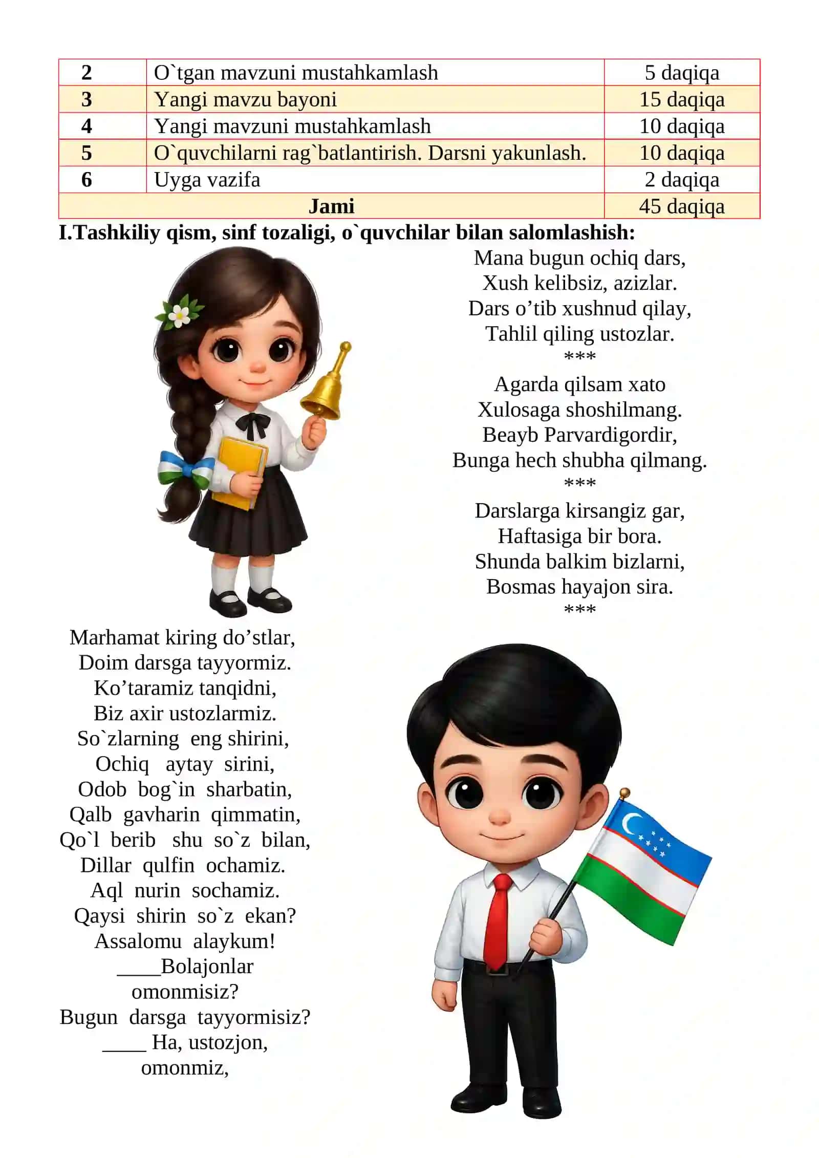 4-Sinflar uchun O‘qish savodxonligi fanidan Bir hovli qush 3