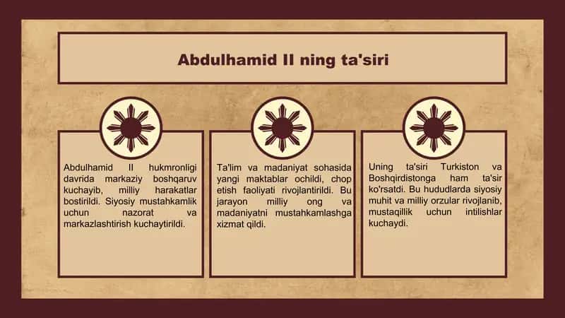 Abdulhamid II 3