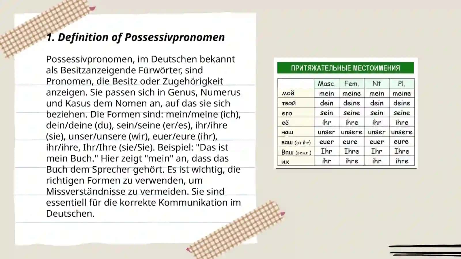 Possesivpronomen 3
