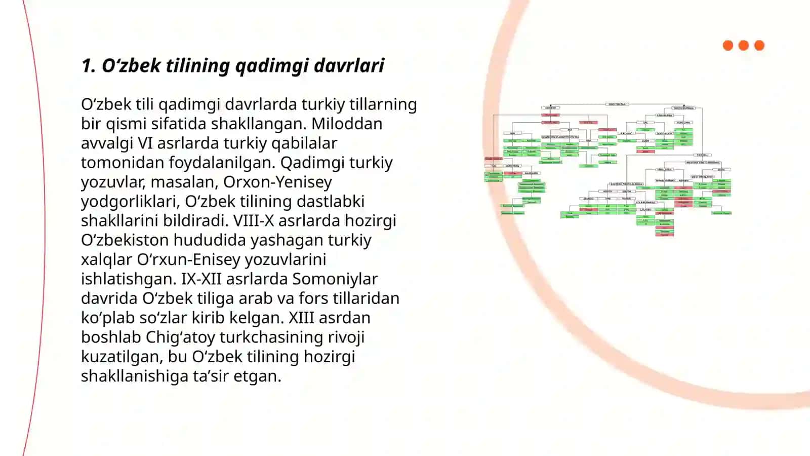 Oʻzbek tilining taraqqiyot bosqichlari 3