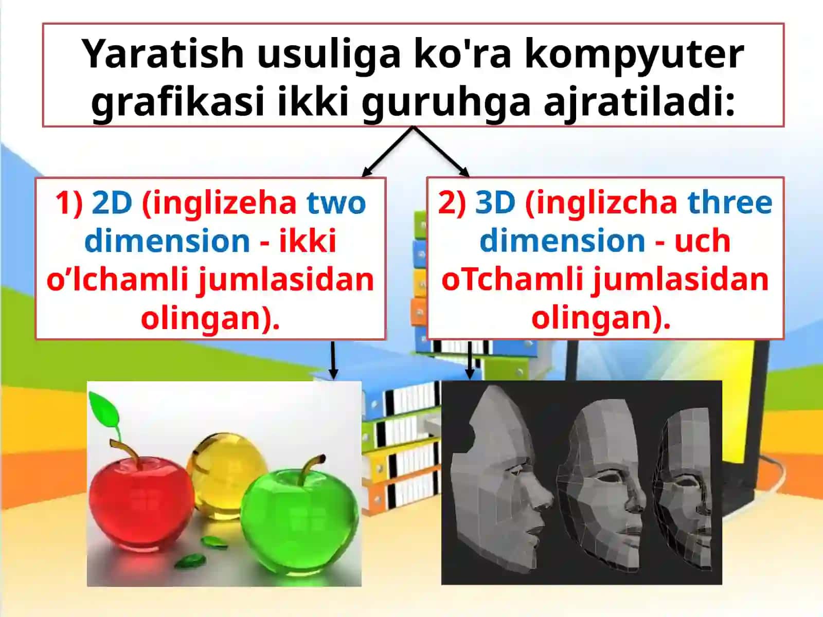 Ikki va uch o‘lchamli kompyuter grafikasi turlari 3