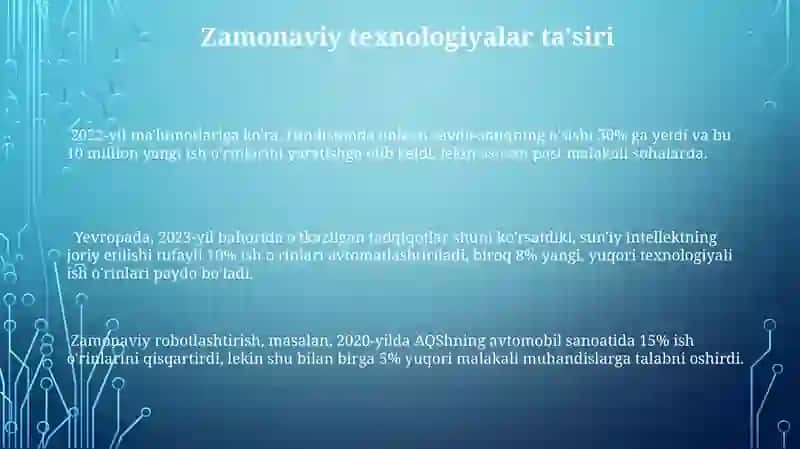 Zamonaviy texnologiyalar va mehnat bozori 3
