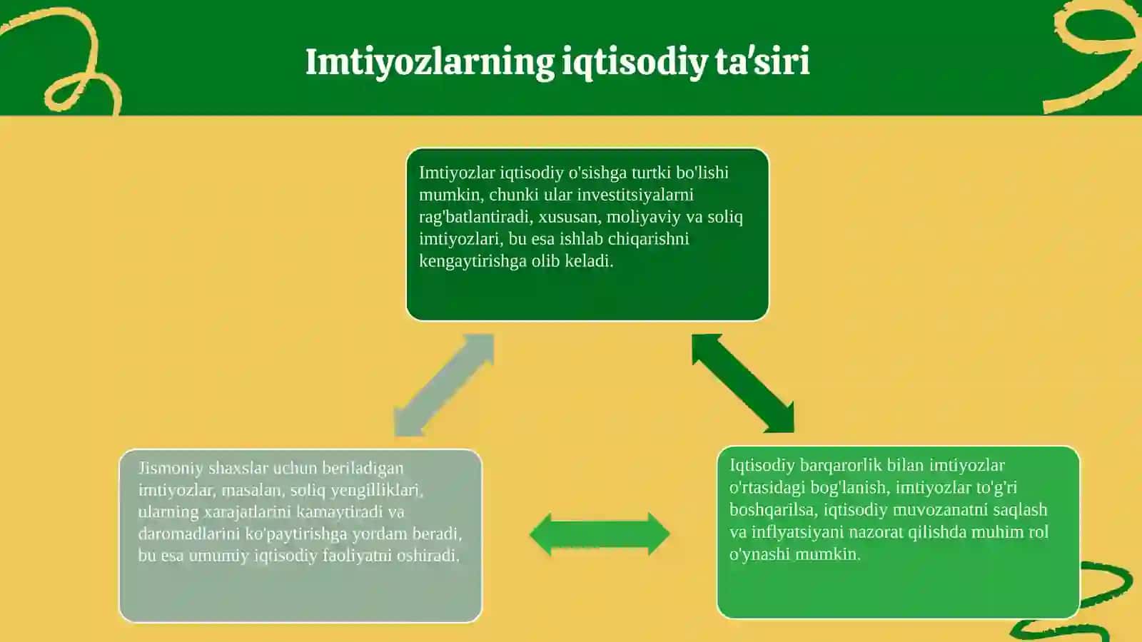 Mol mulk va yer soliqlaridan jismoniy shaxslarga berilgan imtiyozlarning axamiyati 3