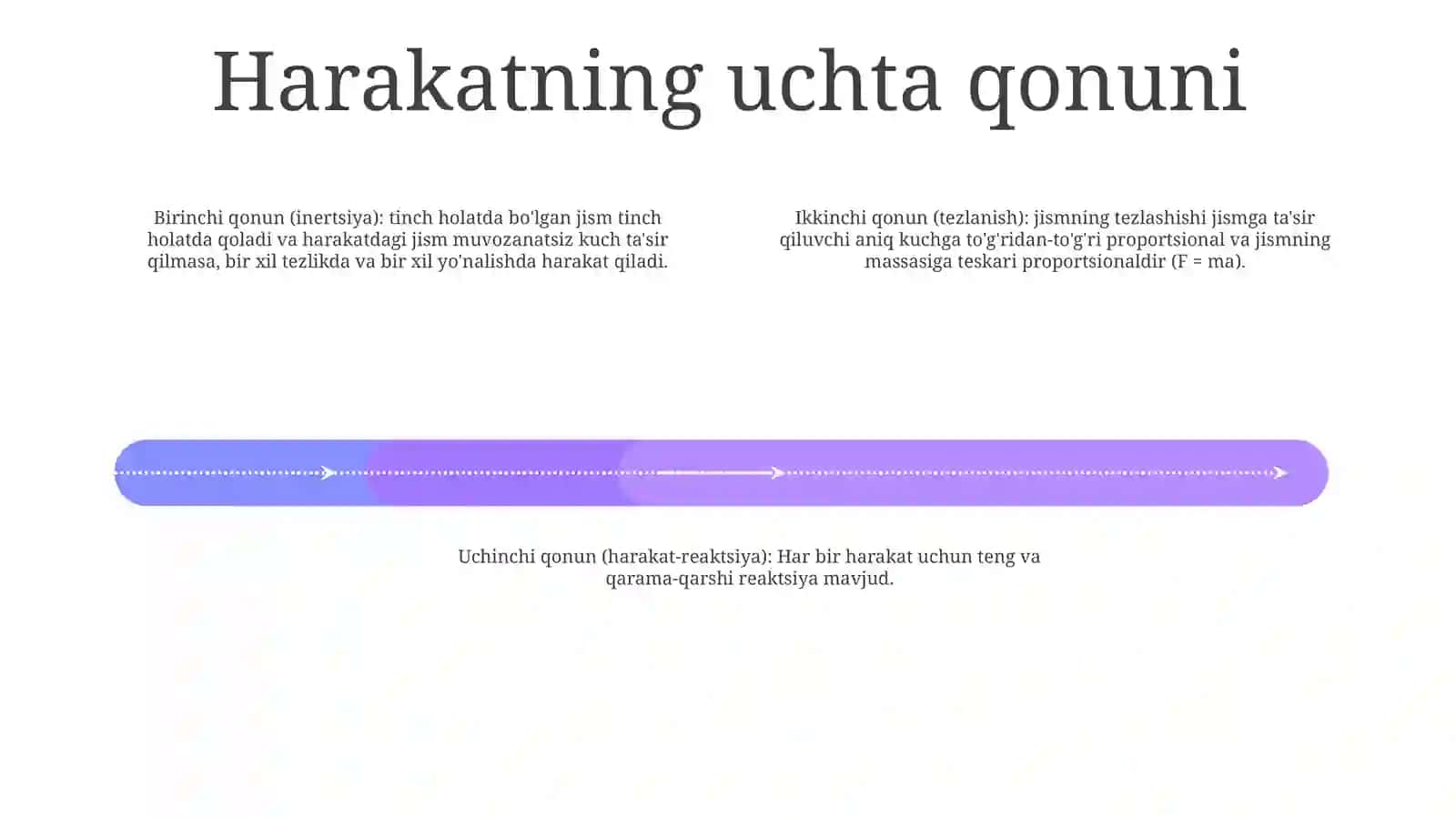 Fazodagi Kuchlar Sistemasi 3