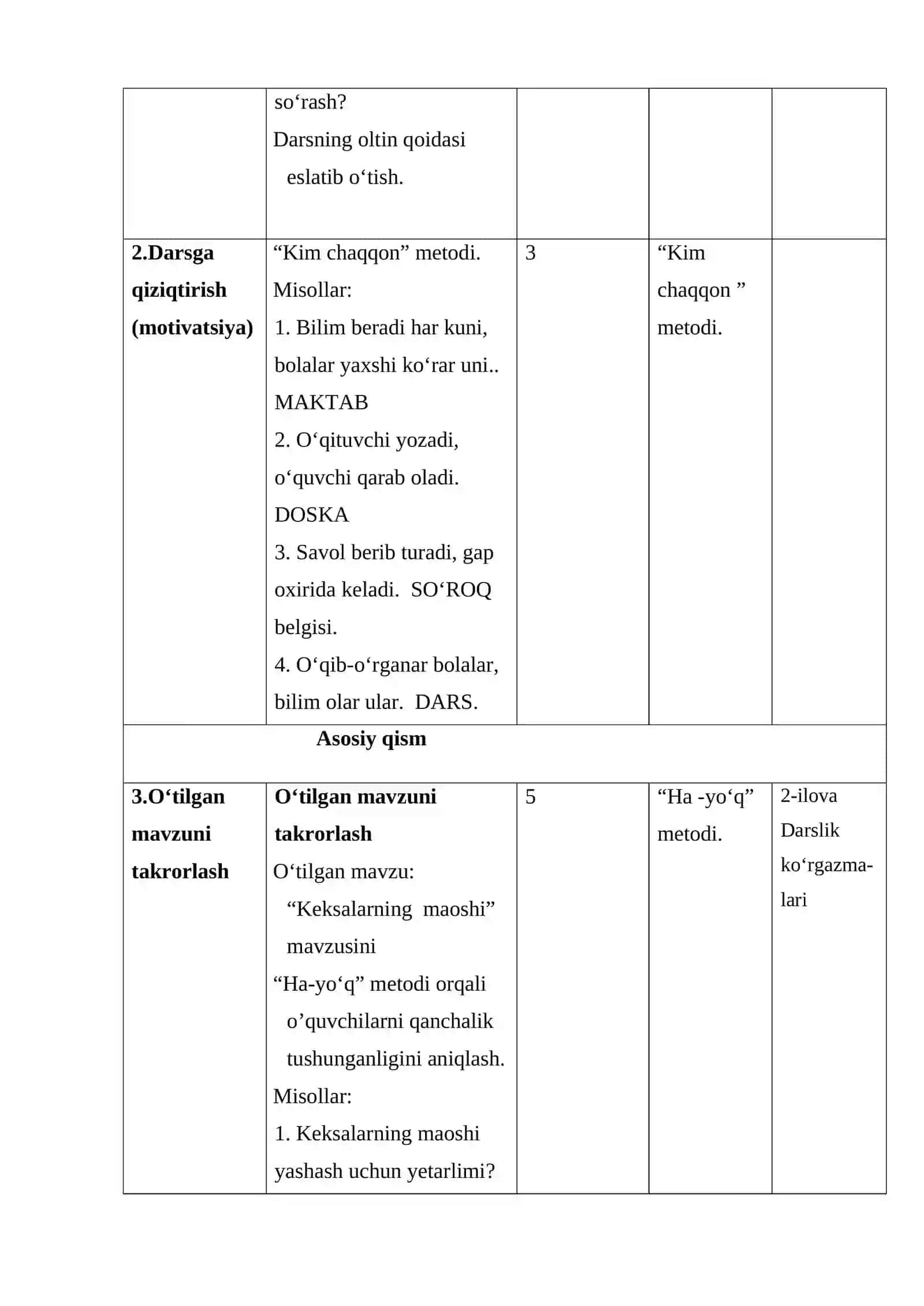 Hikmatlar. Topshiriqlar ustida ishlash (7-sinf ona tili) 3