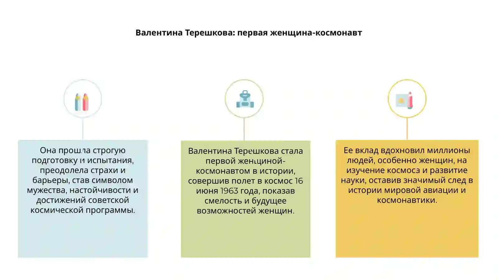 Валентина Терешкова 3