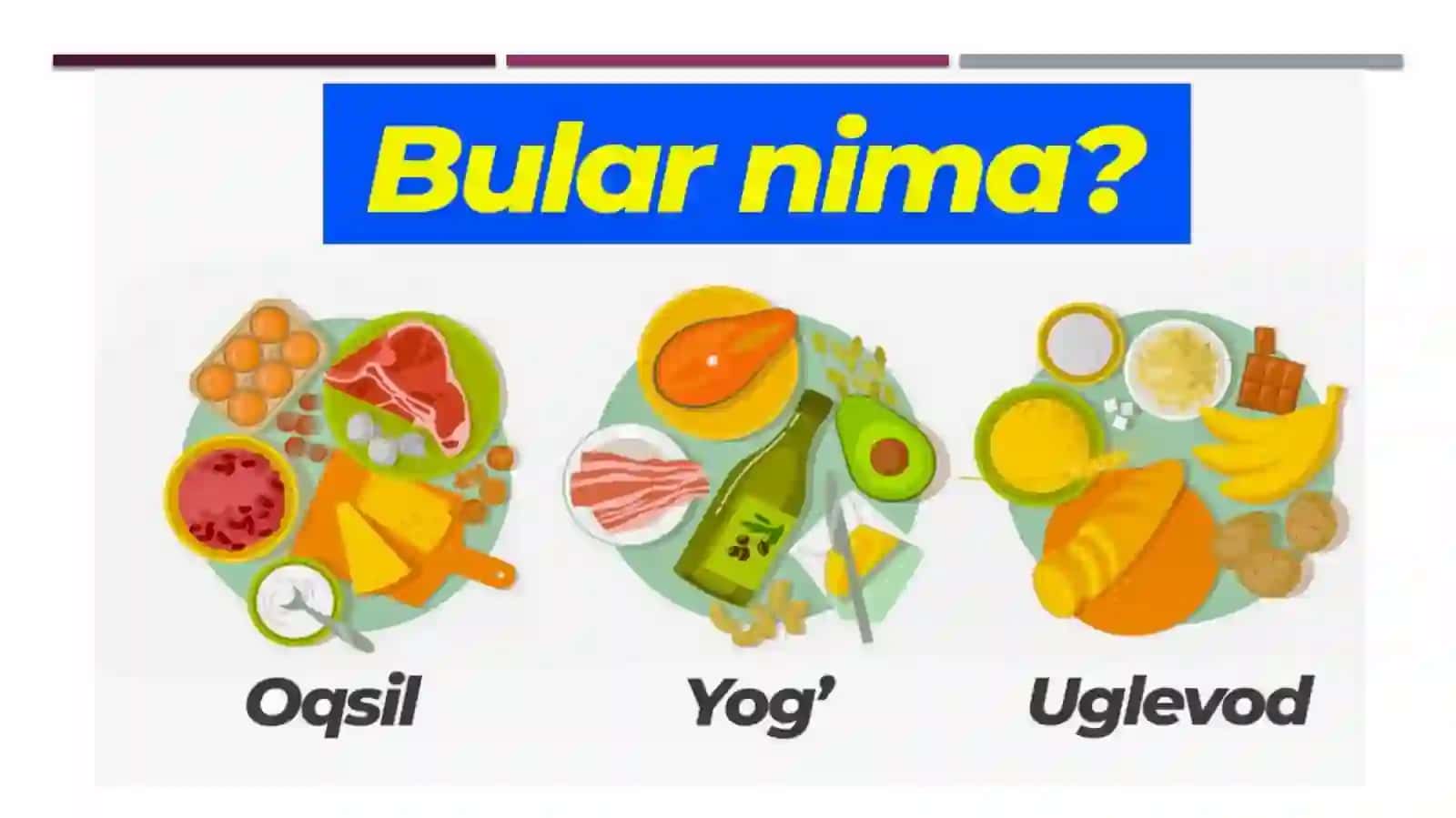 Oqsillar.Yog`lar.uglevodlar 3
