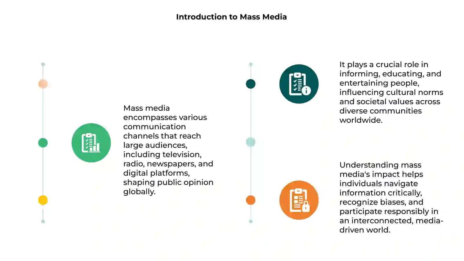 Mass media 3