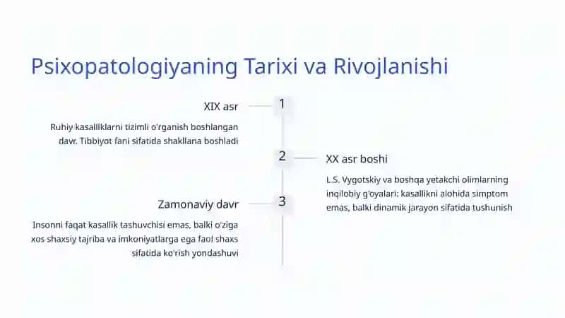 Psixopatologiya Tushunchasi 3