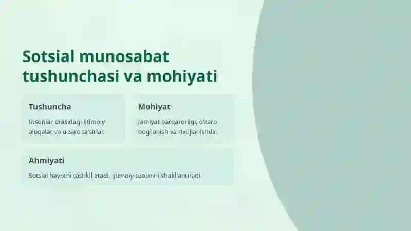 Sotsial munosabatlar sostsiologiyasi 3