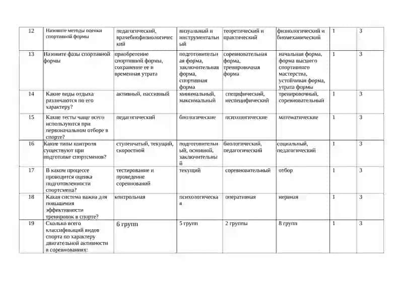 Тестовые вопросы по предмету «ТЕОРИЯ, МЕТОДИКА ФИЗИЧЕСКОЙ КУЛЬТУРЫ И СПОРТА» 3
