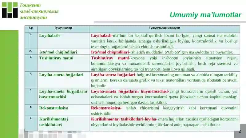 NEFT-GAZ SANOATI KORXONALARINI LOYIXALASH 3