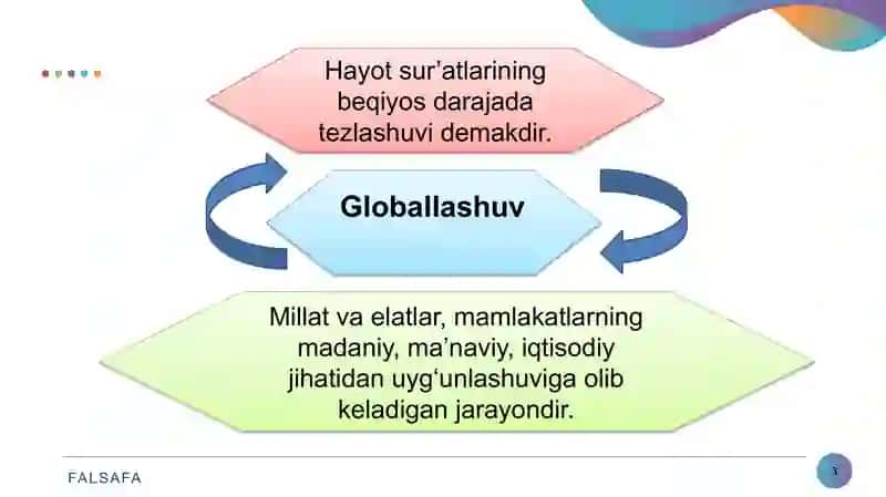 Globallashuv va barqaror taraqqiyot falsafasi 3