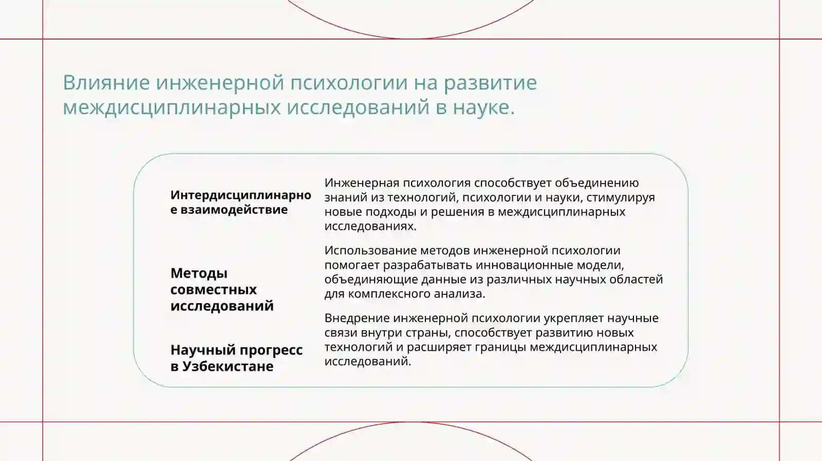 Место инженерной психологии в системе научной знания 3