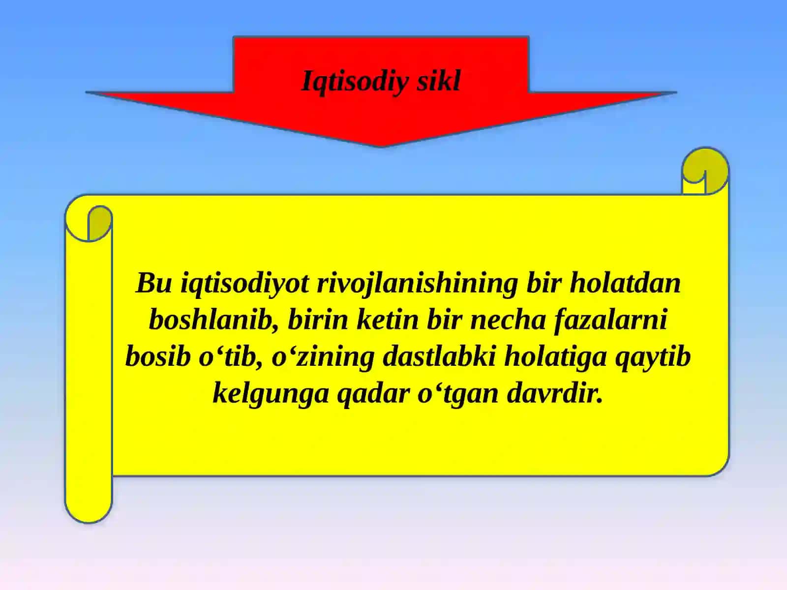 Iqtisodiyotning sikllirivojlanishi 3