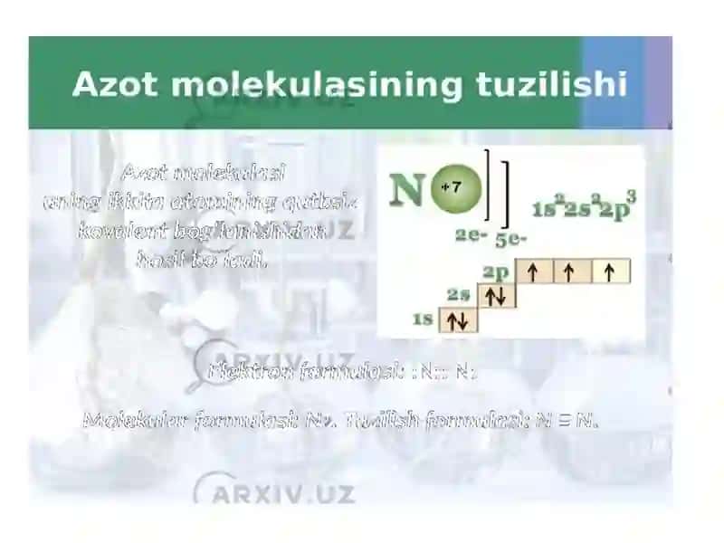 Mirzahamdamova Nisoxonning Noorganik Kimyo fanidan tayyorlagan mustaqilishi 3
